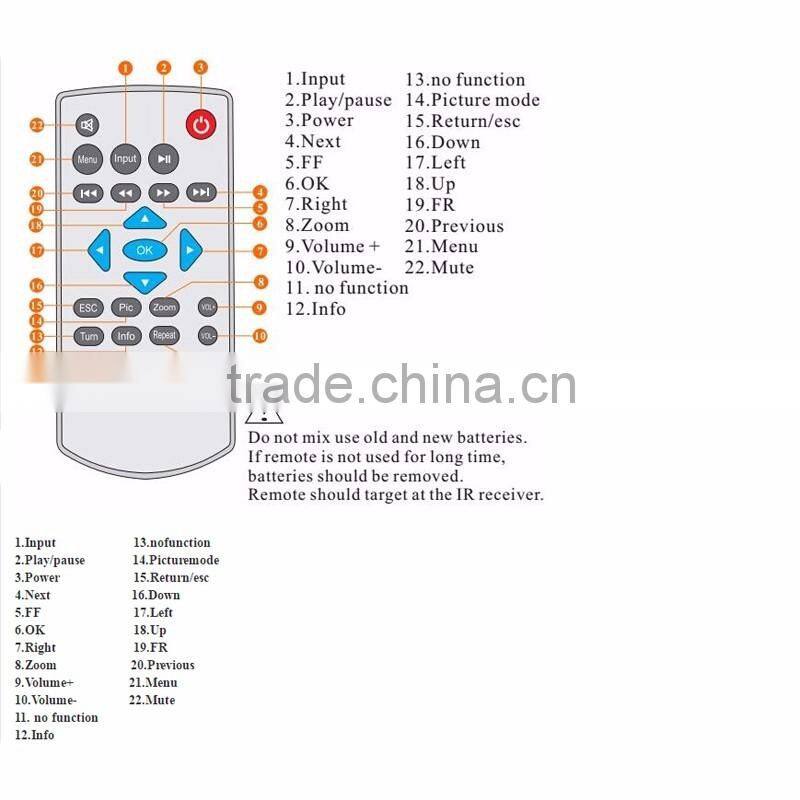 1080P 800lumen UC40 LED Mini Projector for Home Theater Movie Projector LCD lamp 34-130 Inch projection HD Projectors