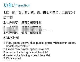 KL-0204 Aluminum IP65 DMX led wall washer light, waterproof wall wash bar lamp for building