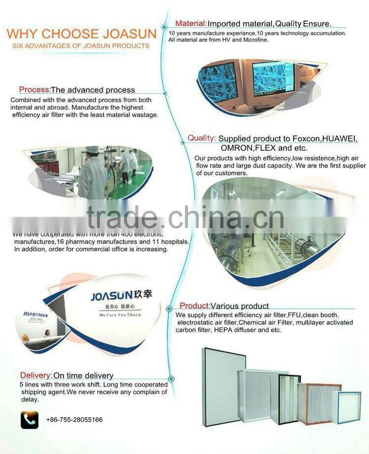 H13 Hepa Filter/Mini-Pleat Panel Air Filter for air filtration equipment