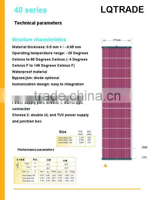 Organic photovoltaic solar panel 40 Series/20 series/10 series