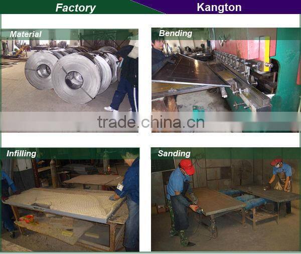 Commercial buildings exterior security steel door