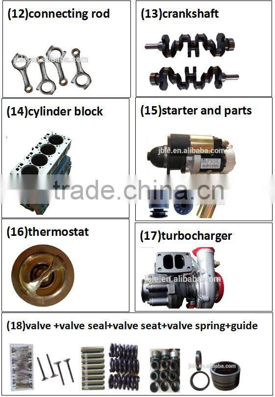 weifang 4100 ricardo generator set with good quality for sell