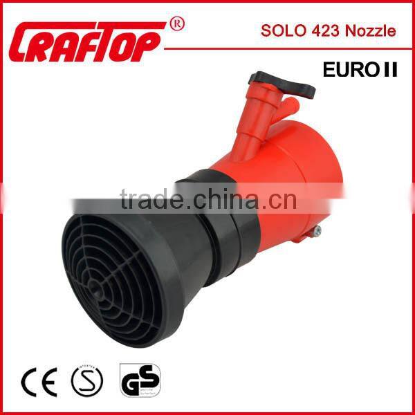 pesticide sprayer solo 423