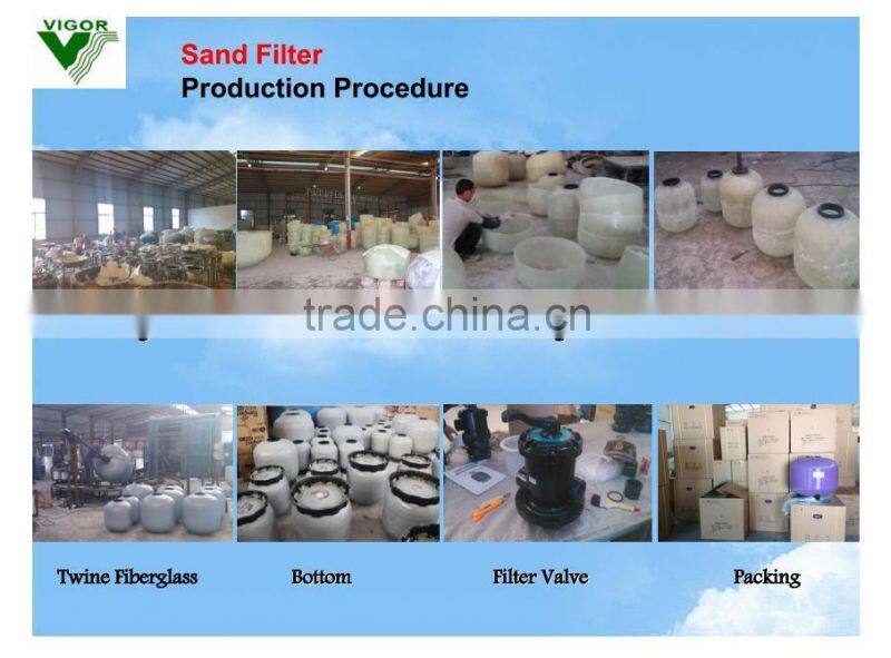 2016 Factory Full set pool swimming pool equipment china