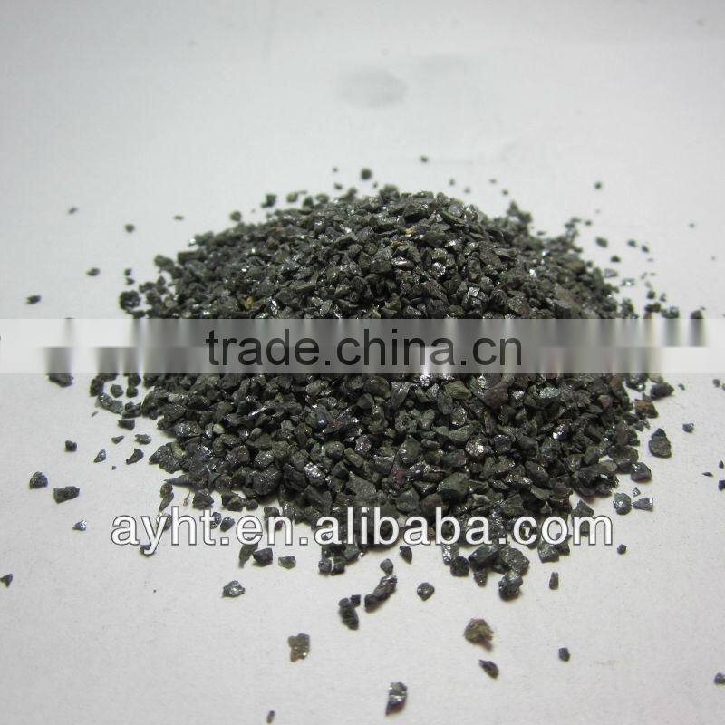 Best Price Ferrosilicon/FeSi Inoculant 75% Particle 1-5cm China Manufacturer