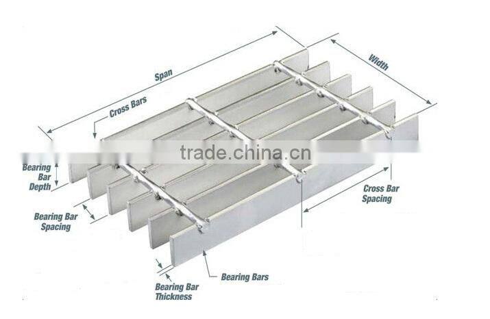 High Quality Mild Platform Flooring Galvanized Welded Steel Grating