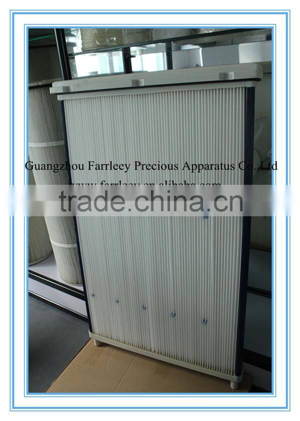 Farrleey Industrial Pleated Element Filter