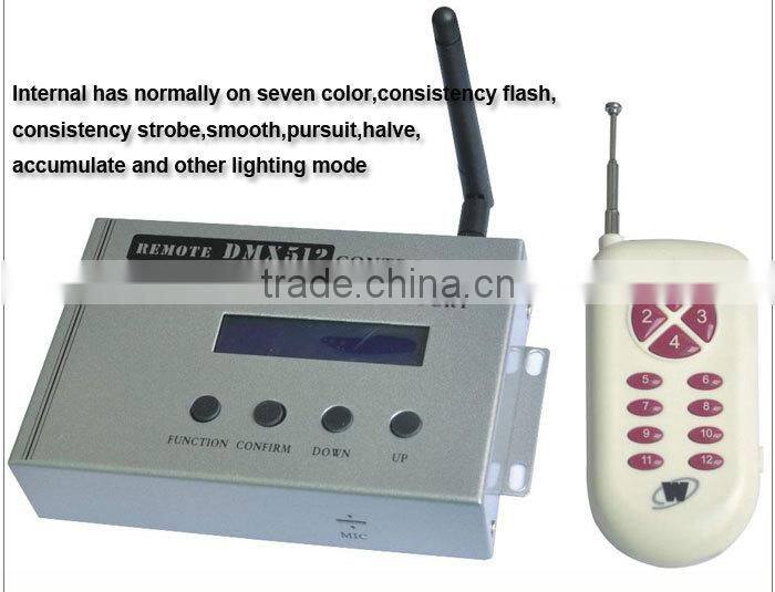 10W - 50W RGB LED Floodlight Outdoor Lighting