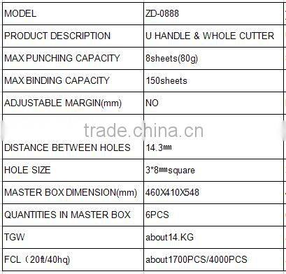 Hot sale product plastic table perfect binder