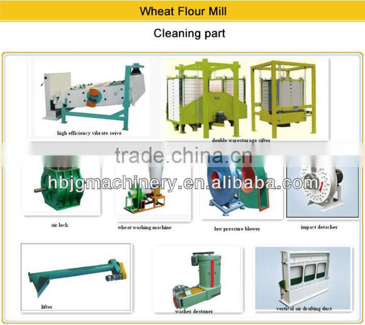 Better Hot Sell Domestic Flour Mill Equipment Flour Milling Equipment Low Price