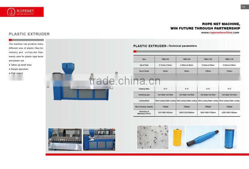 HIGH OUTPUT Extruder for PP raffia Mobile:0086 15163879588 emai:alice@ropeking.com