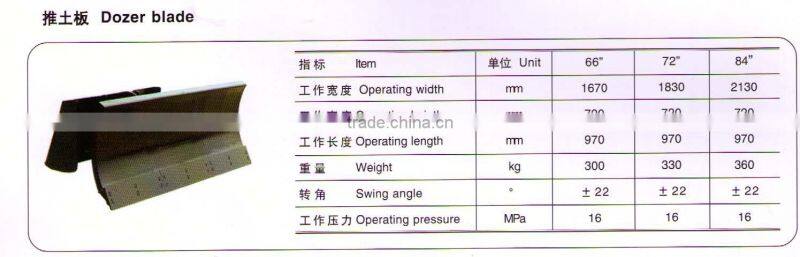 Dozer blade for skid steer loader BW888611--AC