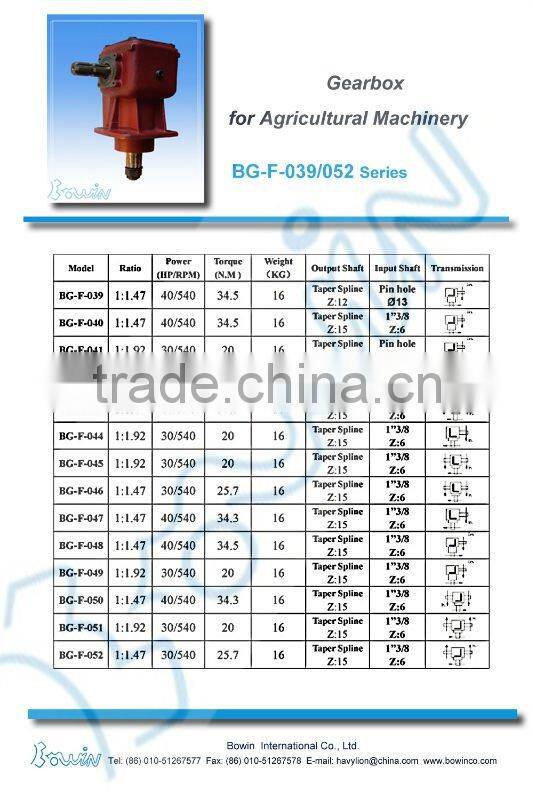 BG-F-039/052 Series Agricultural Gearbox