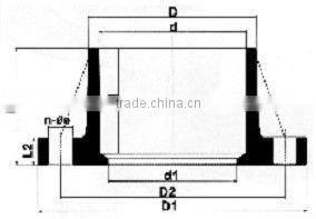 plastic Flanges DIN/UPVC flange /pvc flange