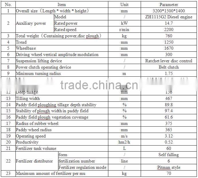 rice farming boat tractor, rice paddy tractor