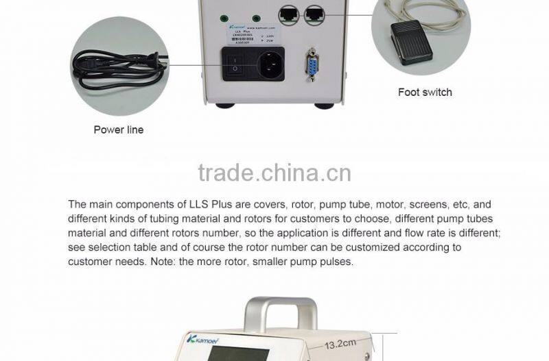 Kamoer LLS Plus model 220v smart high precision pump machine