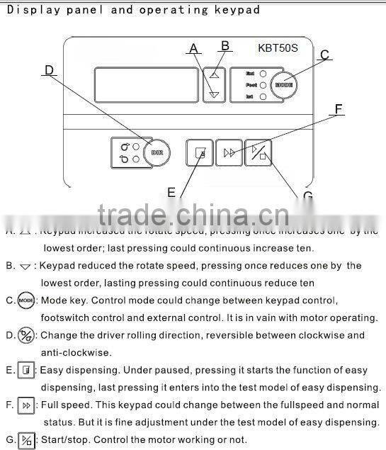 Easy-load economic price peristaltic pump BT102S with YT15 flow 0.006~570ml/min CE peristaltic pump