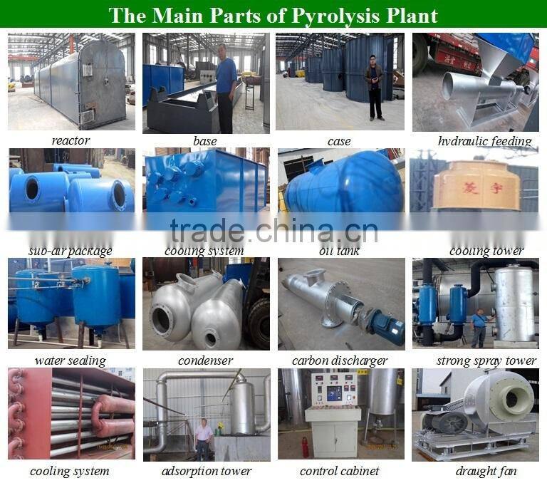 high profitable waste plastic recycling plant used tire pyrolysis machine with CE