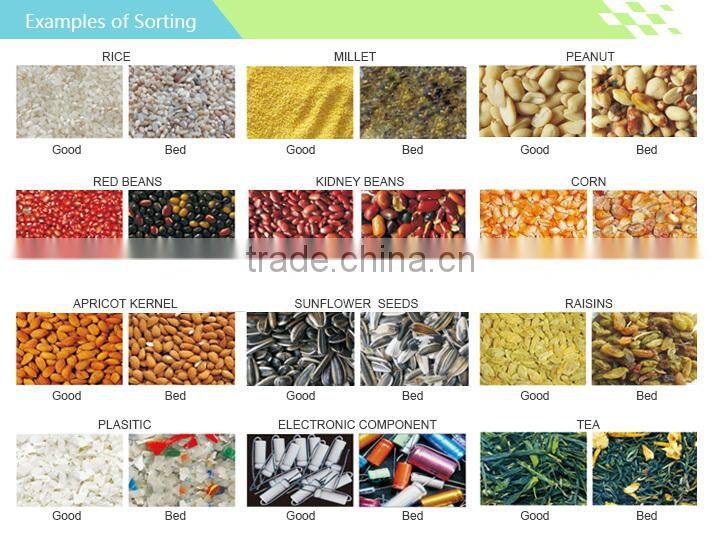 Promotion product Rice Color Sorter CCD 480 color sorter with LED light