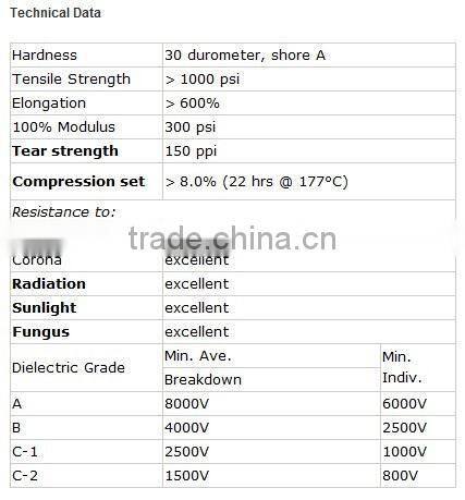40/33mm silicore plastic tube/plb duct