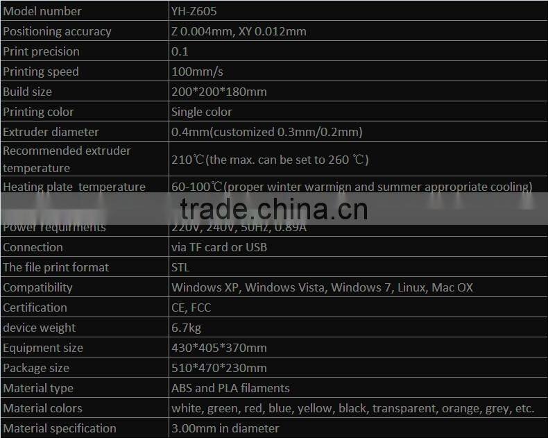 200*200*180mm abs plastic 3d printer