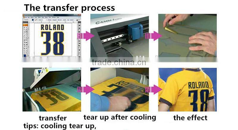 wholesale cutting plotter vinyl cutter machine