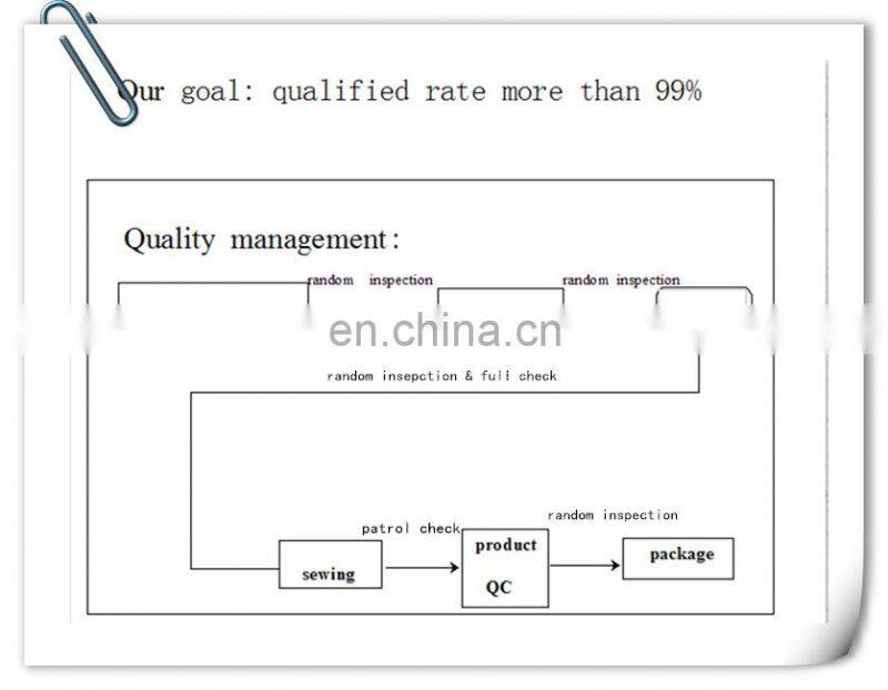 colorful 3mm elastic cord for medical face masks