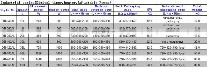 Industrial series(Digital timer,heater,Adjustable Power)Series Ultrasonic Cleaner DTI-120AL