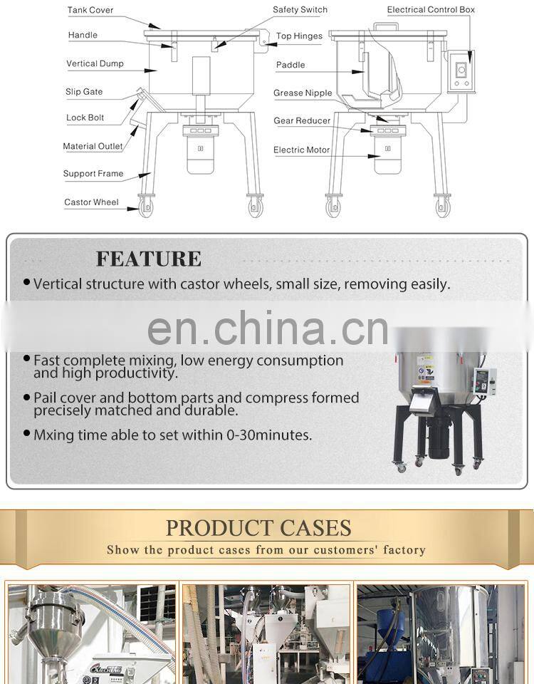 industrial stainless steel mixer food grade/mixing tank for plastic granules