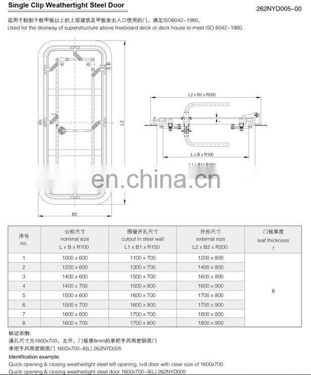 CCS ABS Marine Custom Steel Weathertight Door