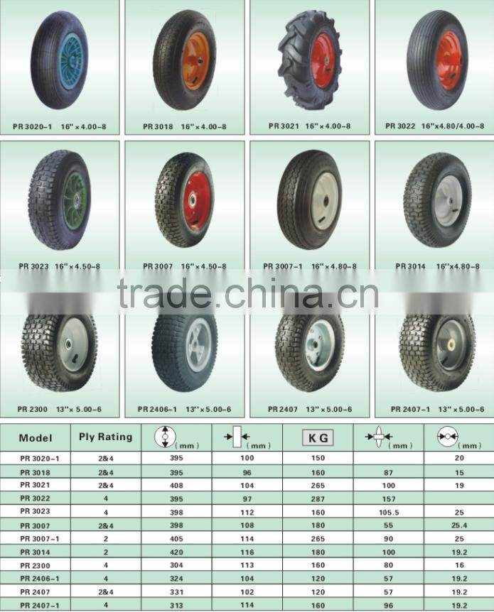 3.50-4 Amercian market Wheelbarrow Pneumatic rubber Wheel