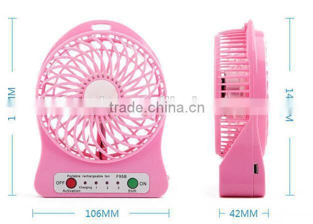 Sontimes Hot Selling Summer Mini Fan Used for Baby or Computer