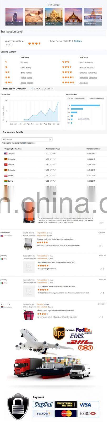 China Wholesale High Quality OEM Branded Transport Collapsible Cooler Bag Insulated Leakproof Food Delviery Bags Thermal Box