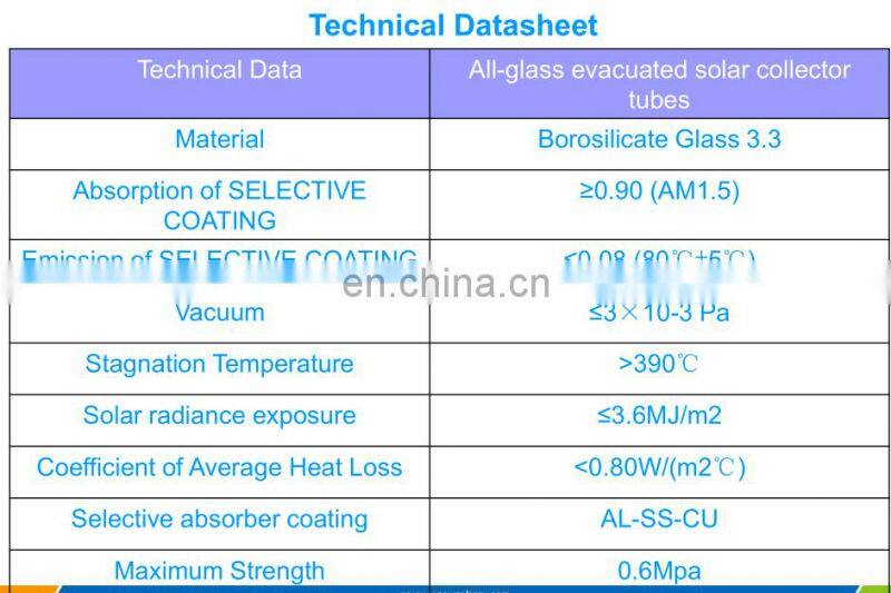 Large Diameter Solar Vacuum Tube for Solar Oven Three Target