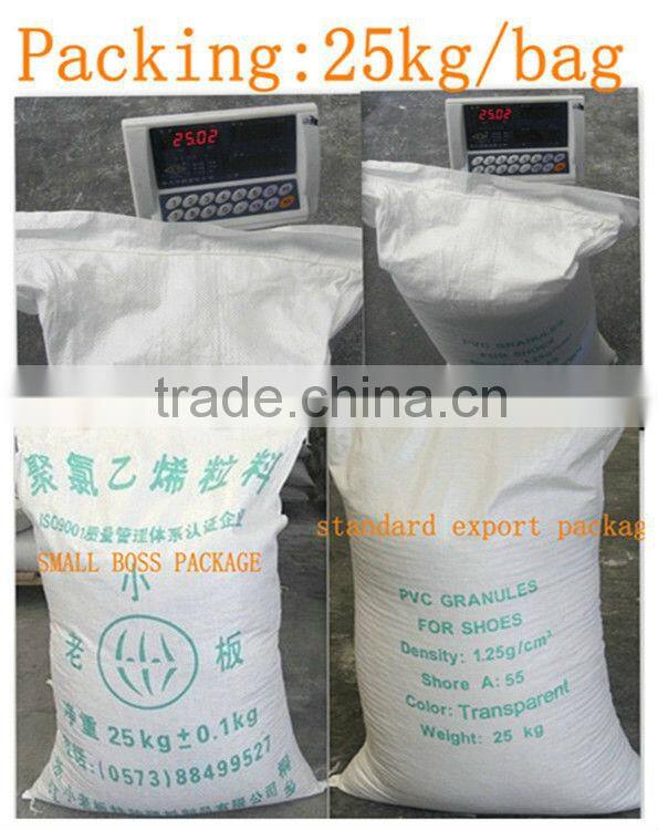 rigid pvc granules for Photos Frame