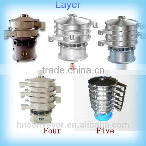 Factory supply paper pulp vibration screen machine/wood chip screen