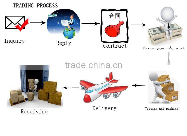 STABILE cutting mats self healing cutting mats with printing