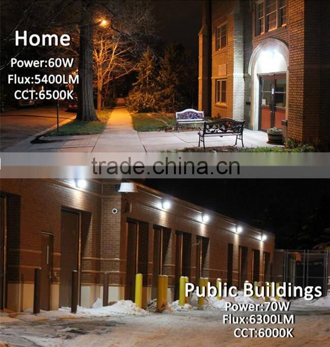 5 years warranty photocell 30w 60w 80w 100w 120w etl dlc led wall pack light