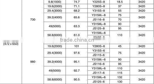 steam coal blower WL72LC
