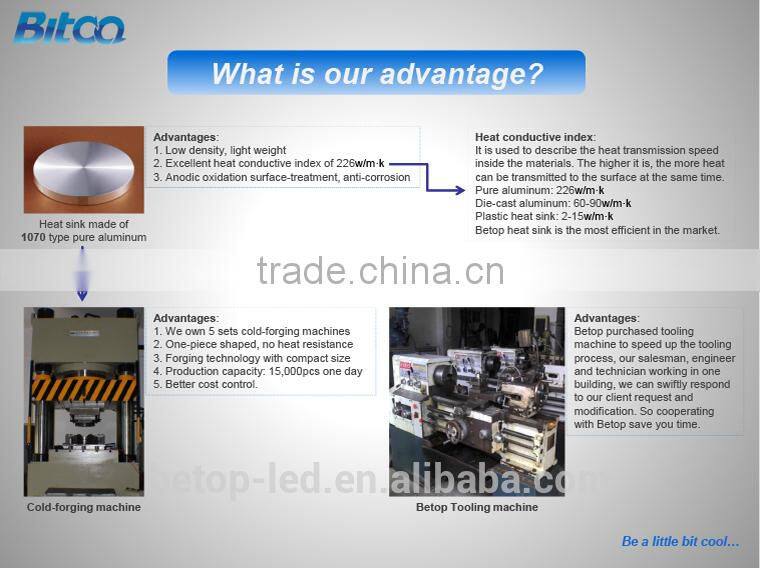 43W corn bulb 4700LM led bulb e27 360degree led bulb manufacturing machine