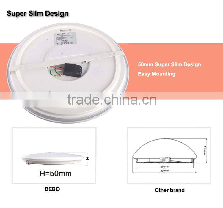 Popular ceiling light design for modern life