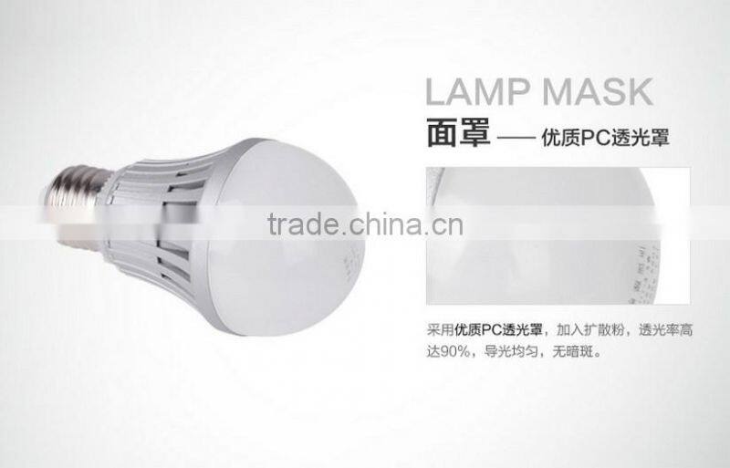 High quality LED Bulb E27 3.5w 5w 7w 10w 13w 16w 20w Die Casting LED Bulb SMD 5630