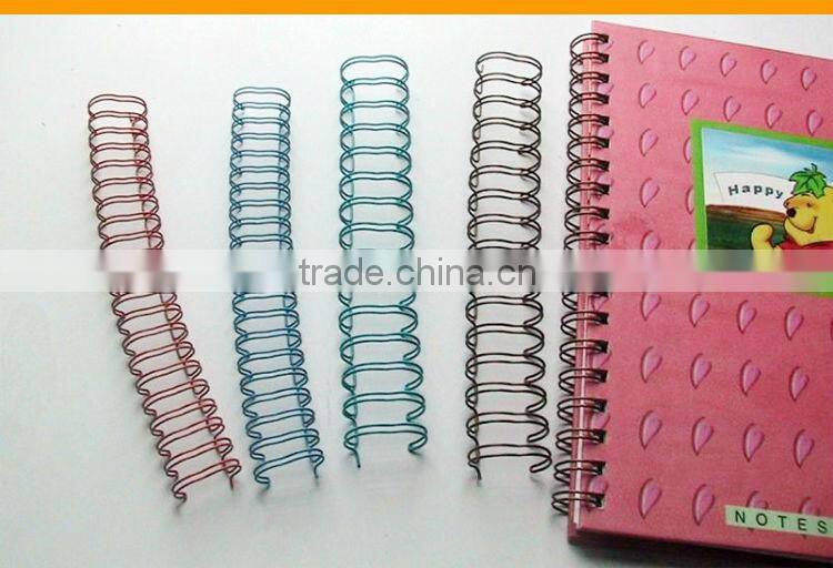 Best wire-o binding machine