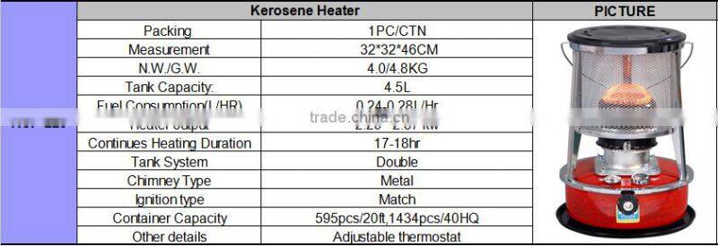 Kerosene & Gas heater KSP-229