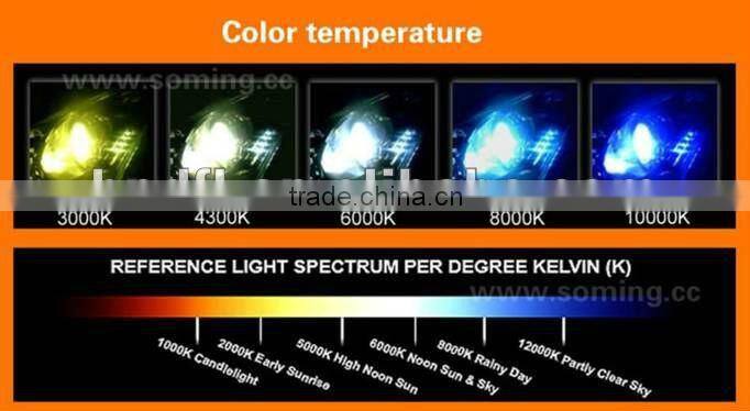 HID Xenon Lamp with best quality