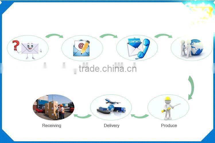 Attractive! Funny 360 degree rotary human gyroscope rides for sale