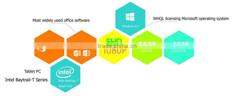 Intel Bay Trail-T mini pc with 4gb ram, mini pc windows