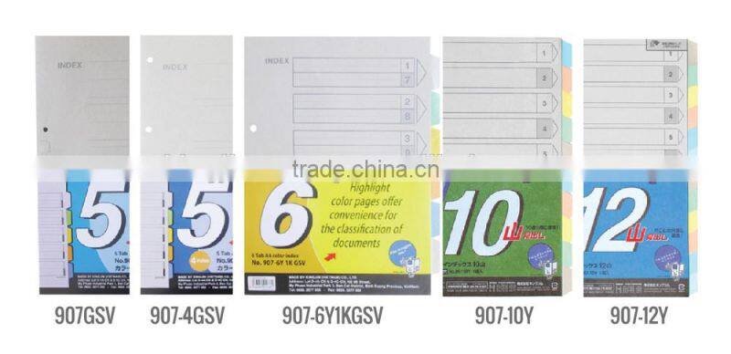 High - quality Index papers