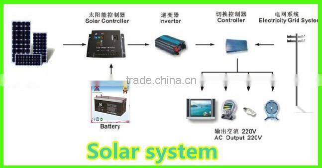 10kw grid tie solar system also called 10kw home solar power system with grid tie inverter