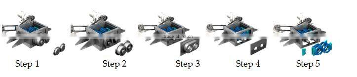 Integrated Autoclave with Shredder (Pre-shredding process)